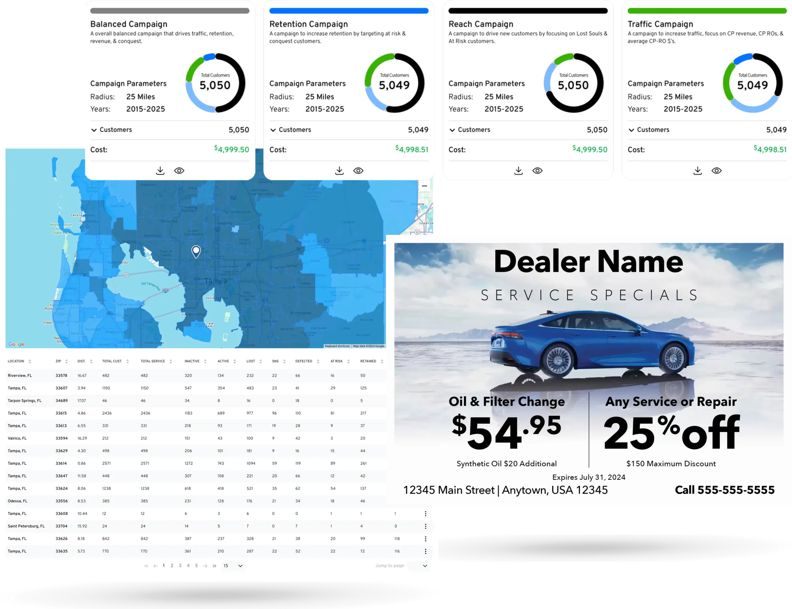 Dealerwing Automotive Marketing Technology Collage